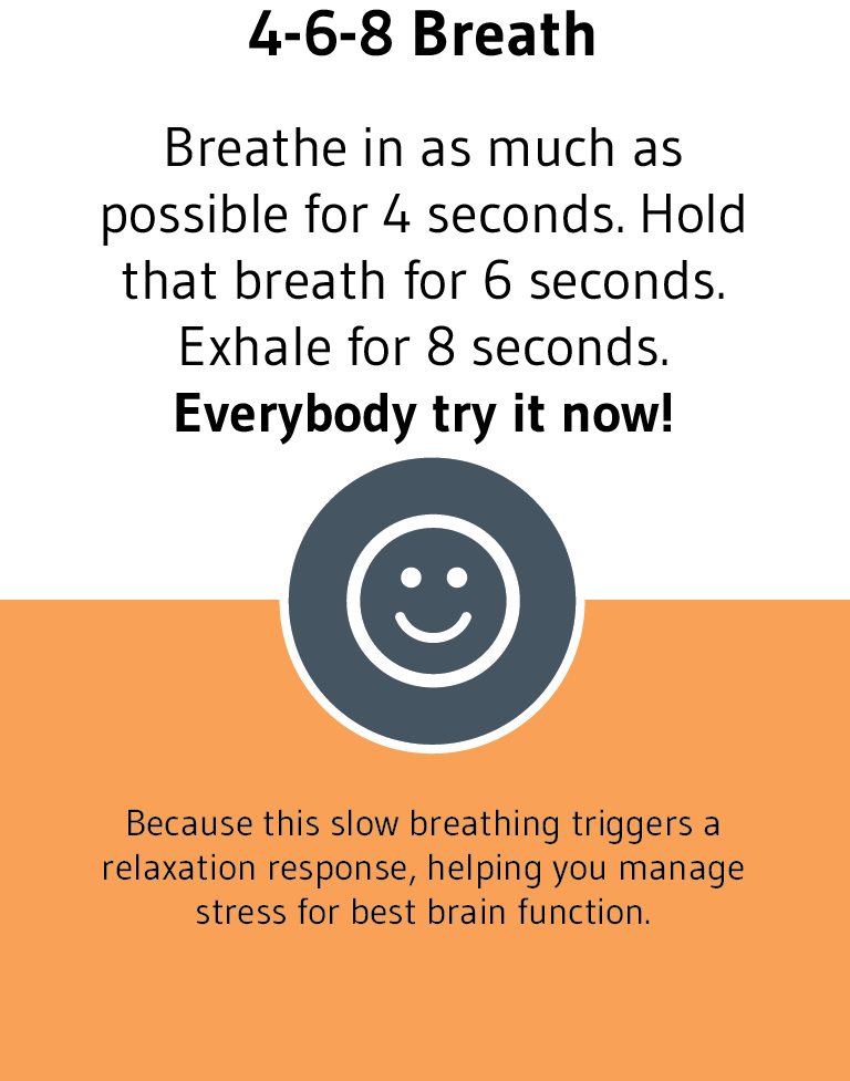 4-6-8 Breath - Happy Brain Science